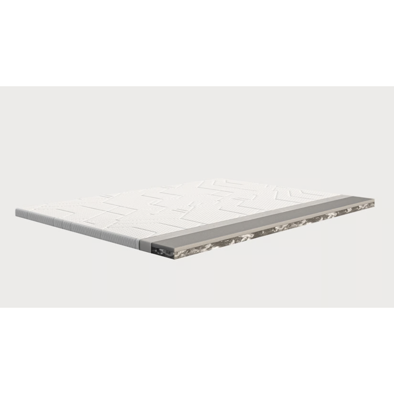 Surmatelas Emma Original Pro +