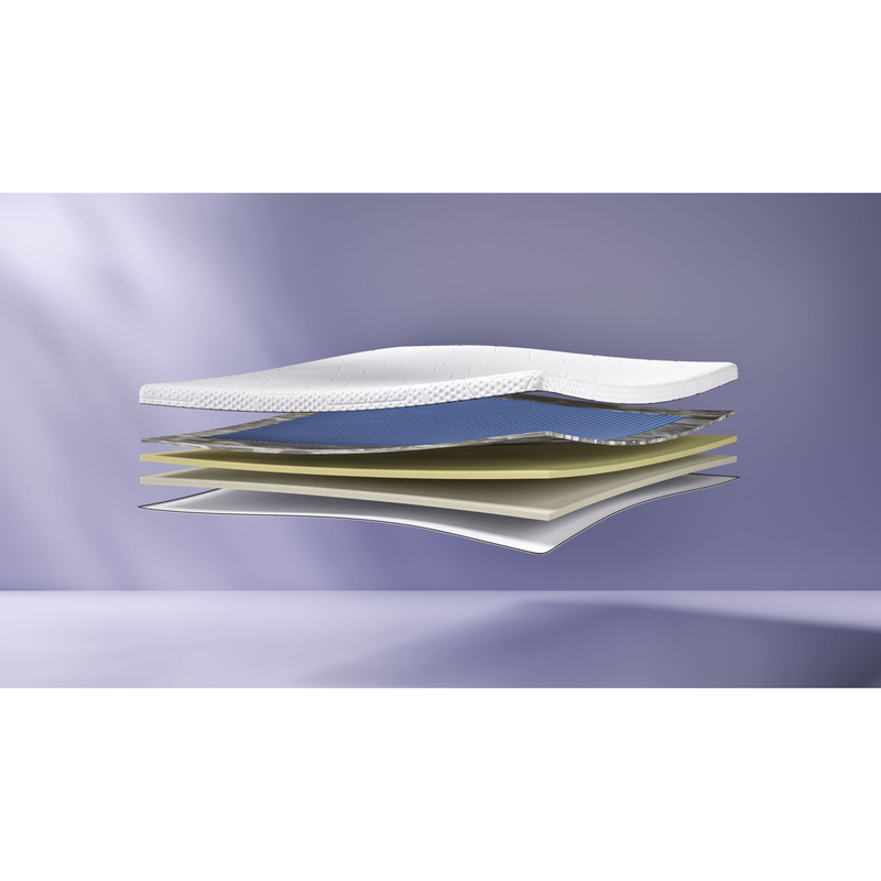Surmatelas Emma Original Elite